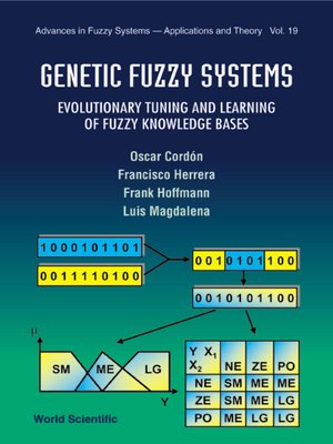 cover image of Genetic Fuzzy Systems